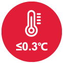 Highly-accurate-temperature-detection Highly-accurate-temperature-detection